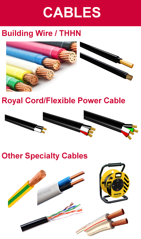 cables